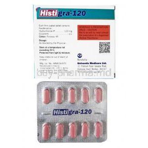 Histigra, Fexofenadine composition