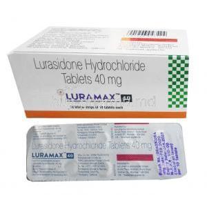 Luramax, Lurasidone 40 mg box and tablet