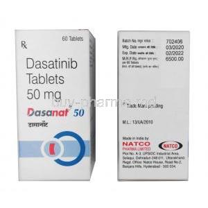 Dasanat, Dasatinib