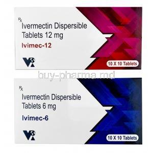 Ivimec, Ivermectin
