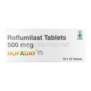 Rofaday, Roflumilast