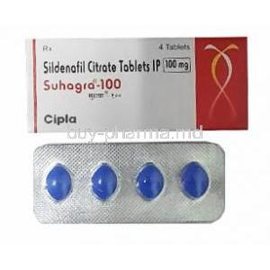 Suhagra Sildenafil 100ng box and tablet