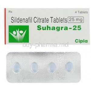 Suhagra-25, Sildenafil Citrate 25mg Tablets