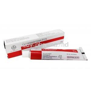 Canesten Cream, Clotrimazole