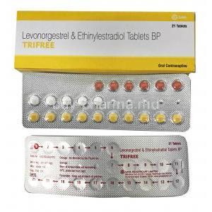 Trifree, Levonorgestrel/ Ethinyl Estradiol