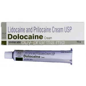 Lidocaine/ Prilocaine