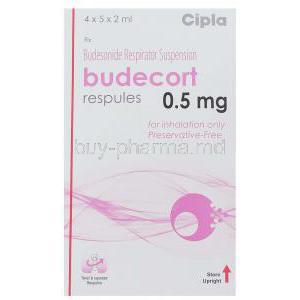 Budecort, Generic  Pulmicort,  Budesonide Respule Box