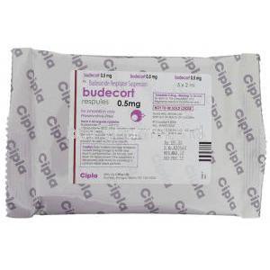 Budecort, Generic  Pulmicort,  Budesonide Respule Packaging