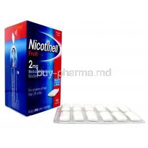 Nicotinell  medicated chewing gum / Lozenge