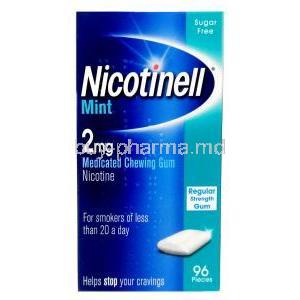 Nicotinell  medicated chewing gum, Nicotine polacrilin 2mg Mint Flavor 96 Gums, GSK, Box front view