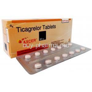 Axcer, Ticagrelor