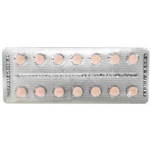 Axcer, Ticagrelor 60mg,Sun Pharmaceutical Industries,Bkisterpack