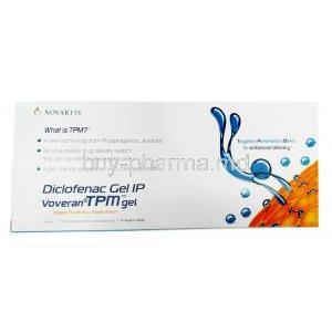 Voveran TPM Gel, Diclofenac　1.16% w/w Gel 30g, Novatis, Box information, Effect