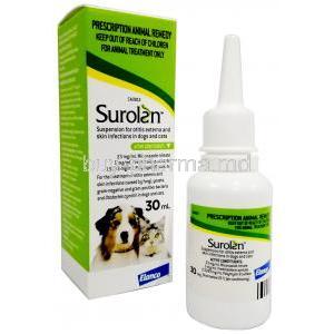 Surolan Drops for Dogs and Cats, Miconazole/ Polymyxin B/ Prednisolone