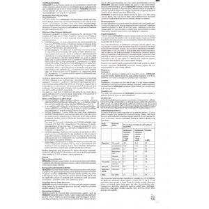 VesiGard, Generic  Enablex, Darifenacin Hydrobromide Information Sheet 2