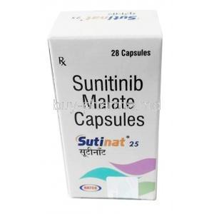 Sutinat, Sunitinib