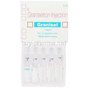 Graniset, Generic Kytril,  Granisetron Injection