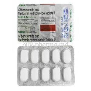 Glinil M, Glibenclamide/ Metformin