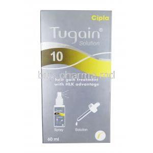 Tugain spray, Minoxidil