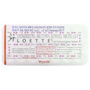 Loette, Generic Alesse/ Aviane/ Lutera/ Levlite, Levonorgestrel/Ethinyl Estradiol Packaging