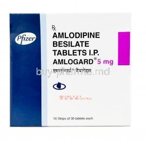 Amlogard, Amlodipine 5mg, Pfizer, Box back view
