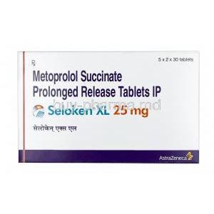 Seloken XL, Metoprolol Succinate