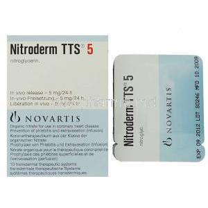 Nitroglycerin Patch