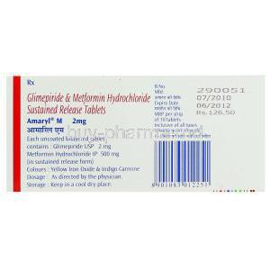 Amaryl M,  Metformin/ Glimepiride Tablets