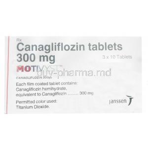 Motivyst, Canagliflozin