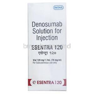 Esentra Injection, Denosumab