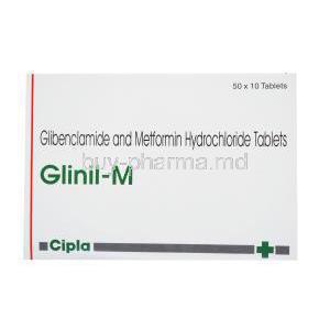 Glibenclamide/ Metformin