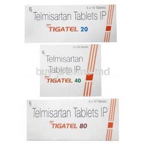 Tigatel, Telmisartan