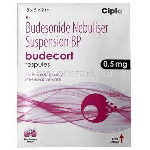 Budecort Respules, Budesonide 0.5 mg, 5respules X 8packs(1box), Cipla, Box front view