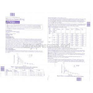 Pirfenex, Pirfenidone Information Sheet 1