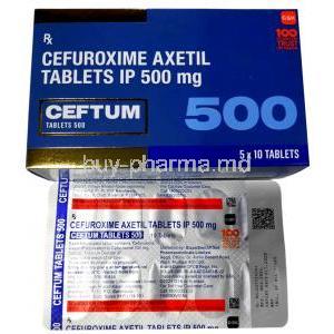 Ceftum, Cefuroxime Axetil 500mg, GSK manufacturer, Box, Blisterpack information
