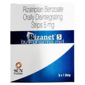 Rizanet Oral Disintegrating Strip, Rizatriptan