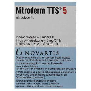 Nitroderm Nitroglycerine Patch