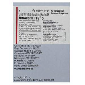 Nitroderm Nitroglycerine Patch Box Information