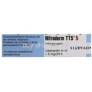 Nitroderm Nitroglycerin Patch Box Side