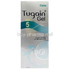 Tugain Scalp Gel, Minoxidil