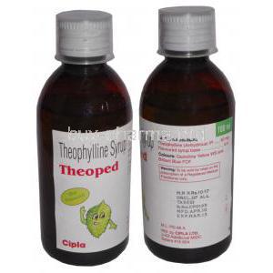 Theophylline Syrup