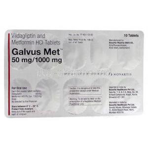 Galvus Met Packaging Information