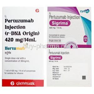Pertuzumab IV Infusion