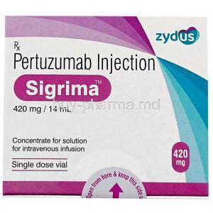 Sigrima IV Infusion, Pertuzumab 420mg per 14mL, Vial 14 mL, Zydus Lifesciences, Box front view