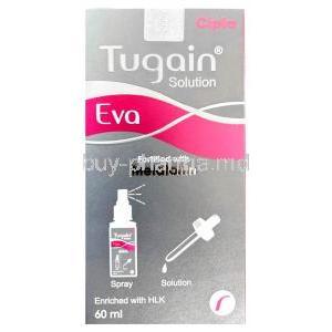 Tugain Eva Solution, Minoxidil