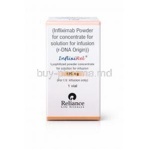 Inflixirel Infusion, Infliximab