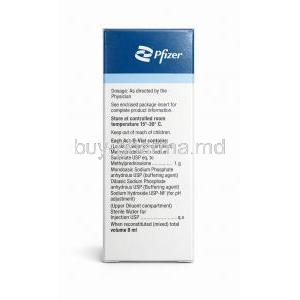 Solu-Medrol Injection 1 gram, Methylprednisolone 1g, Pfizer, Box information, Dosage