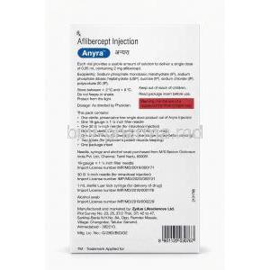 Anyra Injection for Intravitreal Use, Aflibercept 2 mg 0.05 mL, Vial, Zydus Cadila, Box information