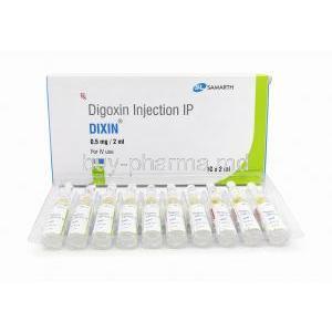 Dixin Injection, Digoxin