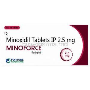 Minoforce, Minoxidil